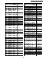 Preview for 207 page of Panasonic Viera TH-37PV600E Service Manual