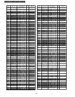 Preview for 208 page of Panasonic Viera TH-37PV600E Service Manual