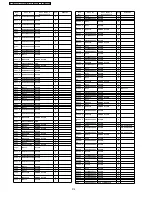 Preview for 210 page of Panasonic Viera TH-37PV600E Service Manual