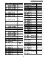 Preview for 211 page of Panasonic Viera TH-37PV600E Service Manual