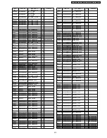 Preview for 213 page of Panasonic Viera TH-37PV600E Service Manual