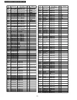 Preview for 214 page of Panasonic Viera TH-37PV600E Service Manual