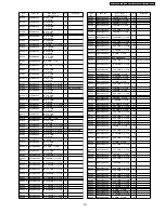 Preview for 217 page of Panasonic Viera TH-37PV600E Service Manual