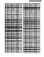 Preview for 221 page of Panasonic Viera TH-37PV600E Service Manual