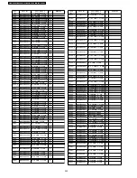 Preview for 222 page of Panasonic Viera TH-37PV600E Service Manual