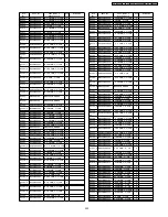 Preview for 223 page of Panasonic Viera TH-37PV600E Service Manual