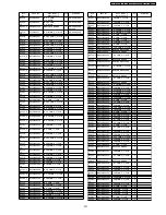 Preview for 227 page of Panasonic Viera TH-37PV600E Service Manual