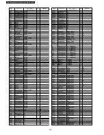 Preview for 230 page of Panasonic Viera TH-37PV600E Service Manual