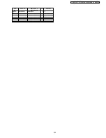 Preview for 233 page of Panasonic Viera TH-37PV600E Service Manual