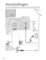 Preview for 8 page of Panasonic Viera TH-37PV60E Gebruiksaanwijzing