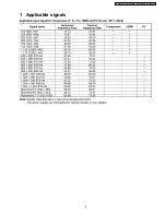 Preview for 5 page of Panasonic Viera TH-37PV60E Service Manual