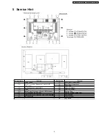 Preview for 9 page of Panasonic Viera TH-37PV60E Service Manual