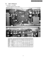 Предварительный просмотр 19 страницы Panasonic Viera TH-37PV60E Service Manual