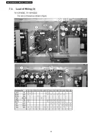 Предварительный просмотр 20 страницы Panasonic Viera TH-37PV60E Service Manual