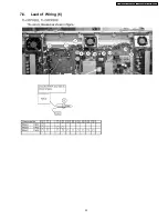 Предварительный просмотр 23 страницы Panasonic Viera TH-37PV60E Service Manual