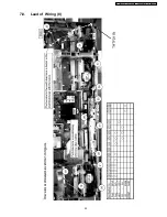 Предварительный просмотр 25 страницы Panasonic Viera TH-37PV60E Service Manual