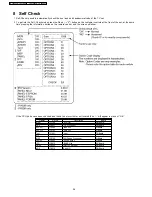 Предварительный просмотр 26 страницы Panasonic Viera TH-37PV60E Service Manual