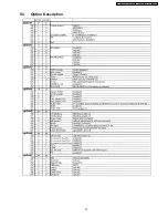 Предварительный просмотр 33 страницы Panasonic Viera TH-37PV60E Service Manual