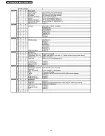 Предварительный просмотр 34 страницы Panasonic Viera TH-37PV60E Service Manual