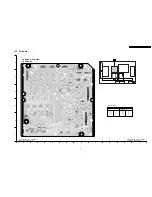 Preview for 49 page of Panasonic Viera TH-37PV60E Service Manual