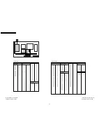 Preview for 66 page of Panasonic Viera TH-37PV60E Service Manual