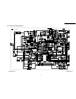 Предварительный просмотр 85 страницы Panasonic Viera TH-37PV60E Service Manual