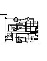 Предварительный просмотр 92 страницы Panasonic Viera TH-37PV60E Service Manual