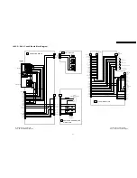 Предварительный просмотр 97 страницы Panasonic Viera TH-37PV60E Service Manual