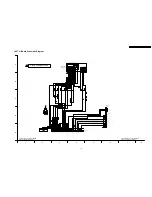 Предварительный просмотр 101 страницы Panasonic Viera TH-37PV60E Service Manual