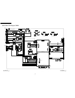 Предварительный просмотр 114 страницы Panasonic Viera TH-37PV60E Service Manual