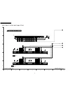 Предварительный просмотр 128 страницы Panasonic Viera TH-37PV60E Service Manual