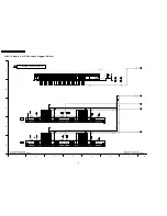 Предварительный просмотр 130 страницы Panasonic Viera TH-37PV60E Service Manual