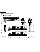 Предварительный просмотр 134 страницы Panasonic Viera TH-37PV60E Service Manual