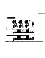 Предварительный просмотр 135 страницы Panasonic Viera TH-37PV60E Service Manual