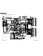 Предварительный просмотр 136 страницы Panasonic Viera TH-37PV60E Service Manual