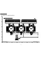 Предварительный просмотр 142 страницы Panasonic Viera TH-37PV60E Service Manual