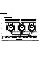 Предварительный просмотр 146 страницы Panasonic Viera TH-37PV60E Service Manual