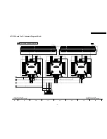 Предварительный просмотр 147 страницы Panasonic Viera TH-37PV60E Service Manual