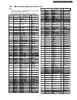 Preview for 155 page of Panasonic Viera TH-37PV60E Service Manual