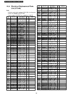 Preview for 158 page of Panasonic Viera TH-37PV60E Service Manual