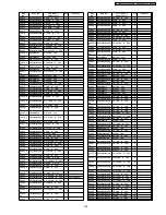 Preview for 159 page of Panasonic Viera TH-37PV60E Service Manual