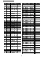 Preview for 160 page of Panasonic Viera TH-37PV60E Service Manual