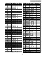 Preview for 161 page of Panasonic Viera TH-37PV60E Service Manual