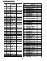 Preview for 162 page of Panasonic Viera TH-37PV60E Service Manual