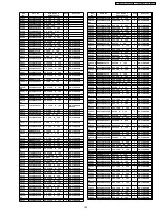 Preview for 163 page of Panasonic Viera TH-37PV60E Service Manual