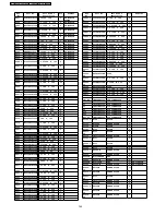 Preview for 164 page of Panasonic Viera TH-37PV60E Service Manual