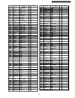 Preview for 165 page of Panasonic Viera TH-37PV60E Service Manual