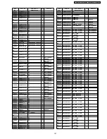 Preview for 167 page of Panasonic Viera TH-37PV60E Service Manual