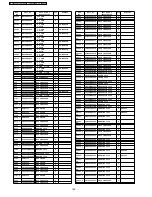 Preview for 168 page of Panasonic Viera TH-37PV60E Service Manual