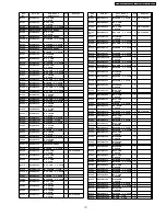 Preview for 171 page of Panasonic Viera TH-37PV60E Service Manual